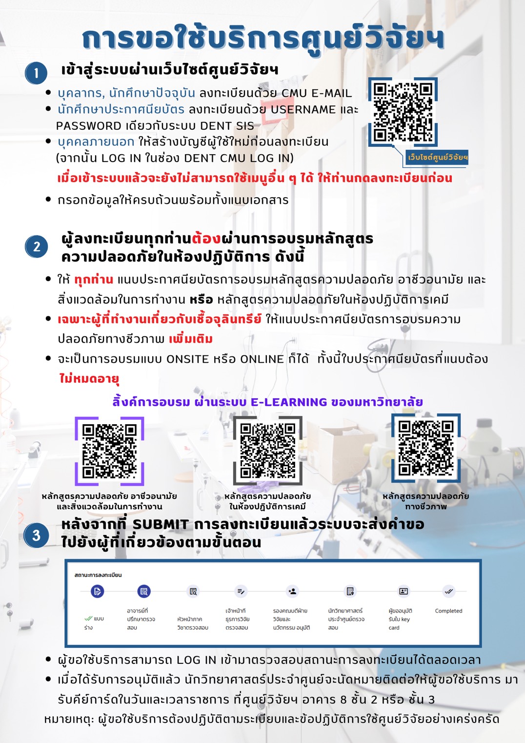 ลงทะเบียนหรือต่ออายุการใช้ศูนย์วิจัย