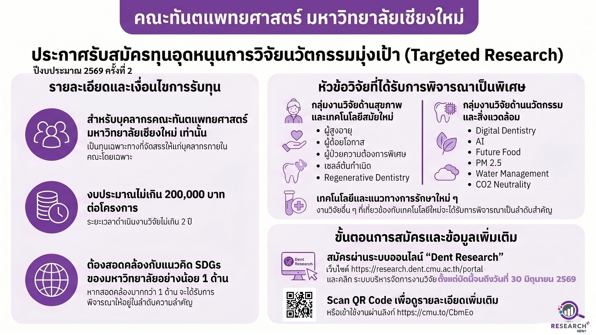รับสมัครทุนอุดหนุนการวิจัยนวัตกรรมมุ่งเป้า (Targeted Research) จากงบประมาณประจำปี 2569 ครั้งที่ 2 (หมดเขต 30 มิถุนายน 2569)