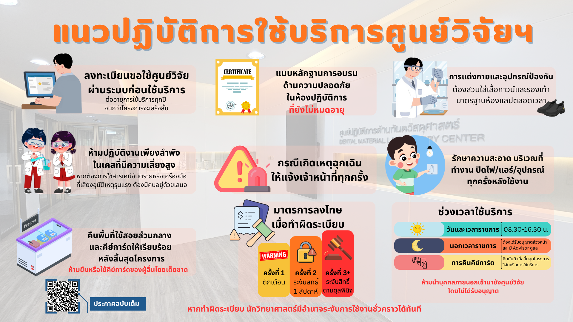แนวปฏิบัติการใช้บริการศูนย์วิจัยฯ