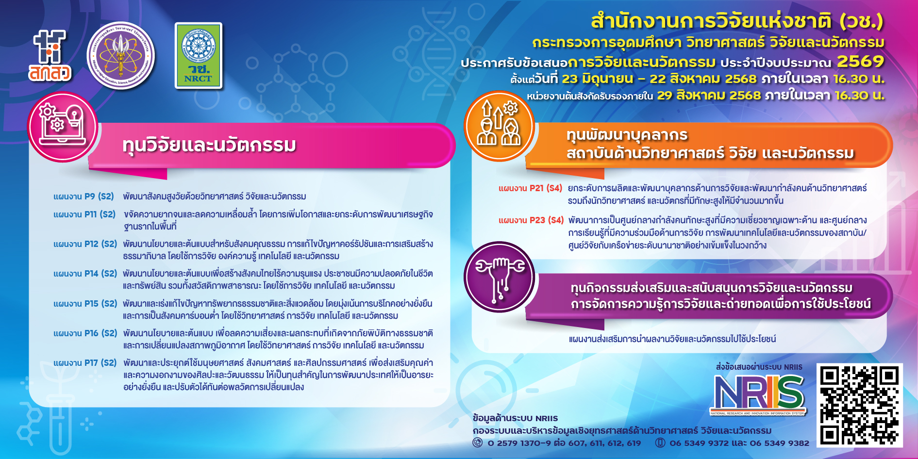 ประชาสัมพันธ์การชี้แจงกรอบการวิจัยและนวัตกรรม ของสำนักงานการวิจัยแห่งชาติ (วช.) ประจำปีงบประมาณ 2569 (NRCT Open House 2025) และการเปิดรับข้อเสนอการวิจัยและนวัตกรรม ประจำปีงบประมาณ 2569