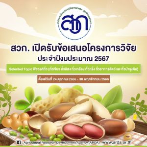 ประกาศรับข้อเสนอโครงการวิจัย Selected topic ประจำปีงบประมาณ 2567