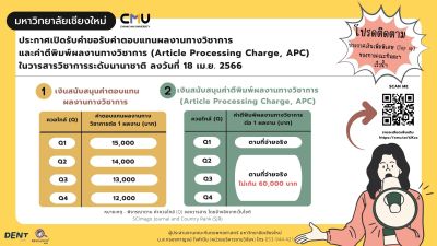 คณะทันตแพทยศาสตร์ มหาวิทยาลัยเชียงใหม่ ที่ประสงค์จะขอรับการสนับสนุนค่าตอบแทนฯ สอบถามข้อมูลเพิ่มเติมได้ที่หน่วยบริหารงานวิจัยฯ น.ส.กรองกาญจน์ ใจคำปัน (ผู้ประสานงาน)