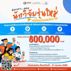 ขอเชิญชวนสมัครเข้าร่วมการประกวดโครงร่างวิจัยพลังงาน (Pitching) ในระดับอุดมศึกษา