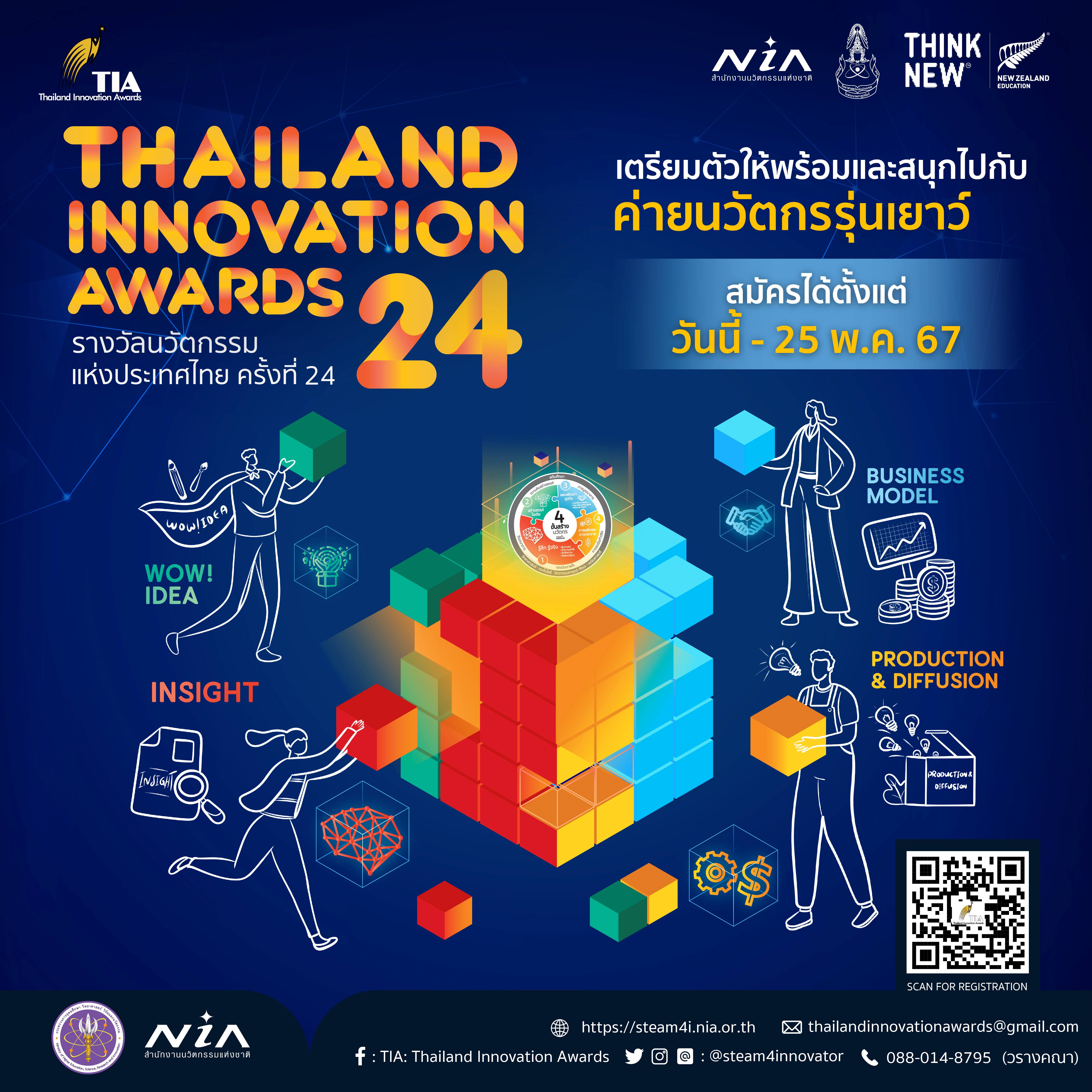ประชาสัมพันธ์โครงการ “รางวัลนวัตกรรมแห่งประเทศไทย ครั้งที่ 24 (Thailand Innovation Awards 2024)”