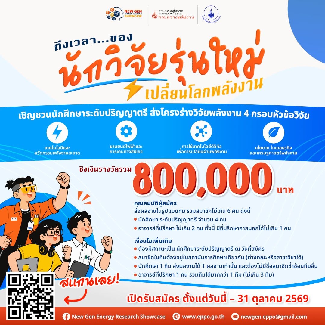ขอเชิญชวนสมัครเข้าร่วมการประกวดโครงร่างวิจัยพลังงาน (Pitching) ในระดับอุดมศึกษา